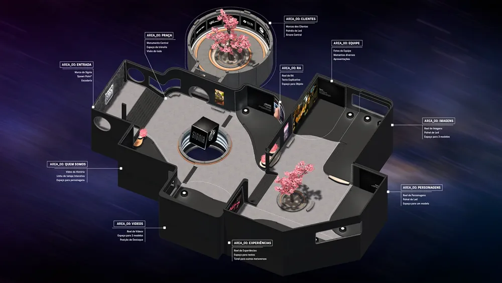 Isometric floor plan of the Signiaverso virtual showroom